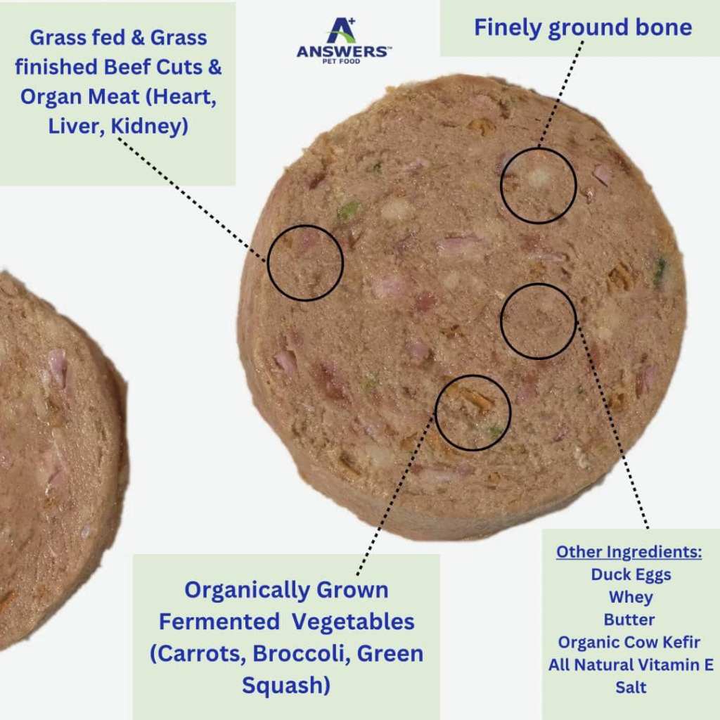 Answer chart of pet food products including Details Beef Formula, Straight Beef Formula and Straight Chicken Formula for dogs at £4. half gallon cartons